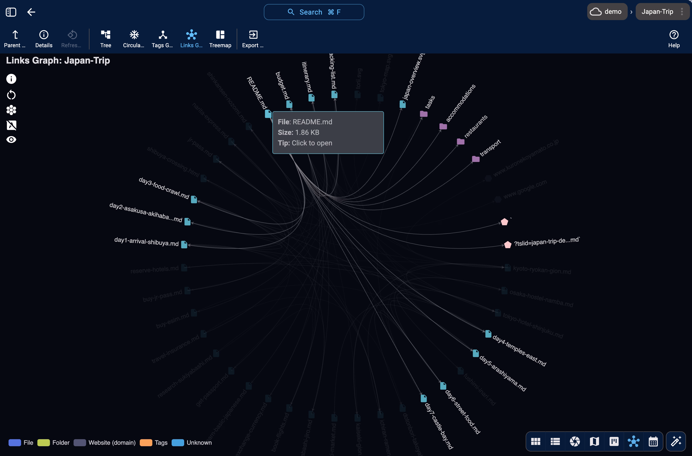 The folderviz perspective's Links Graph view — showing the network of links between Markdown files in a folder